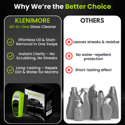 KLENIMORE™ – Ultimate Clarity in Any Weather